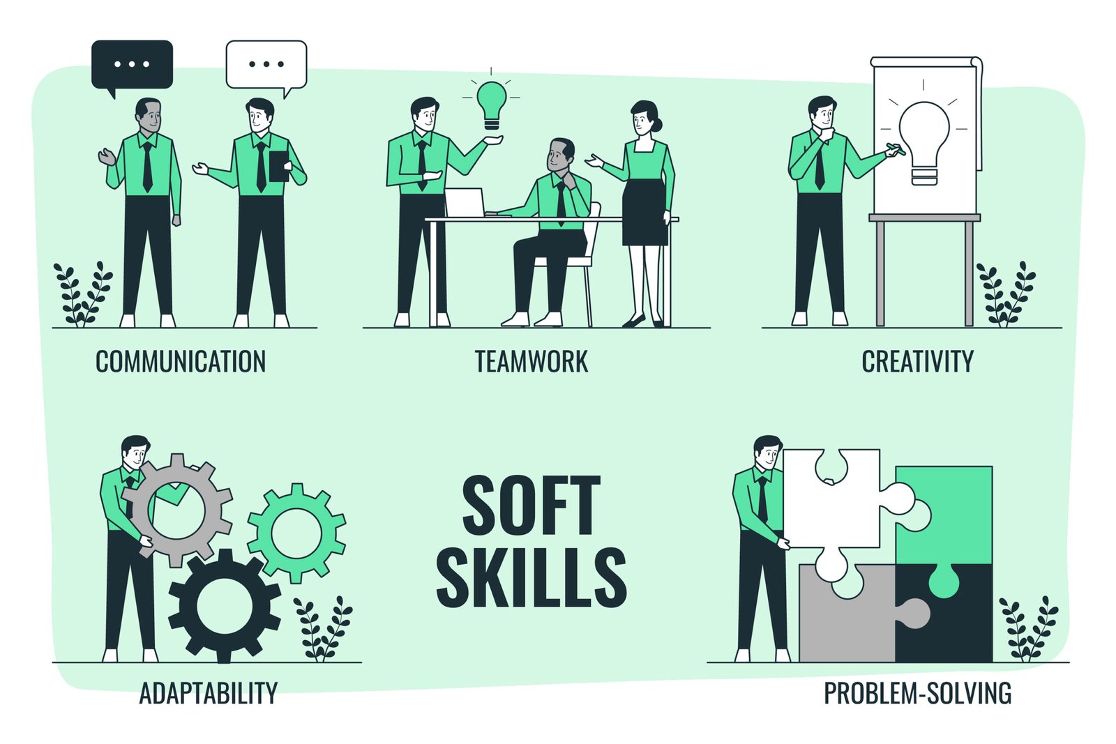 Soft Skills